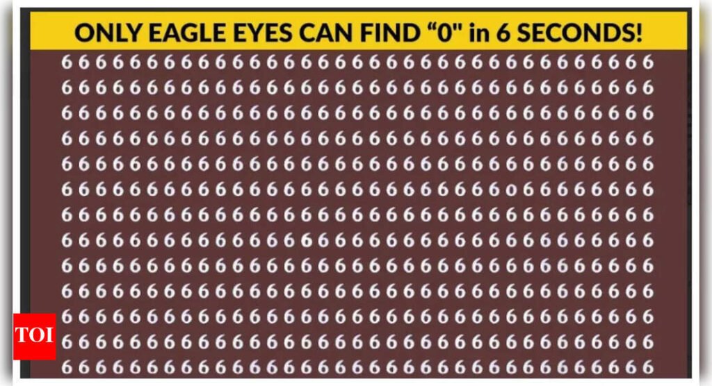 Optical illusion: Think you’ve got ‘Eagle Eyes’? Prove it by spotting the hidden ‘0’! |